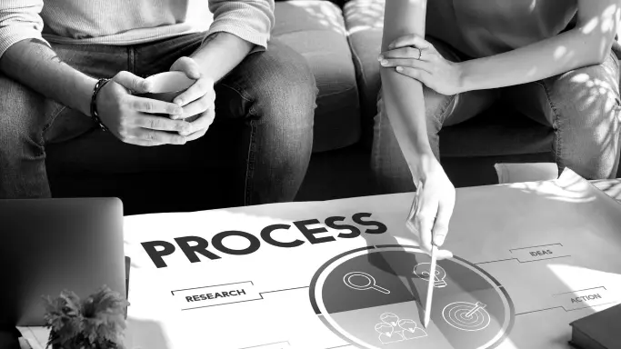 Project Management Training for B2C Businesses