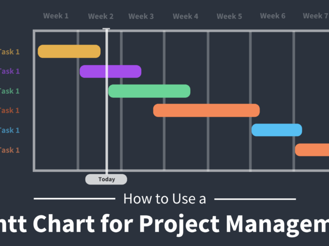 Gantt Charts: Kills Chaos or Invites Failure? An Essential Guide for This Project Management Tool