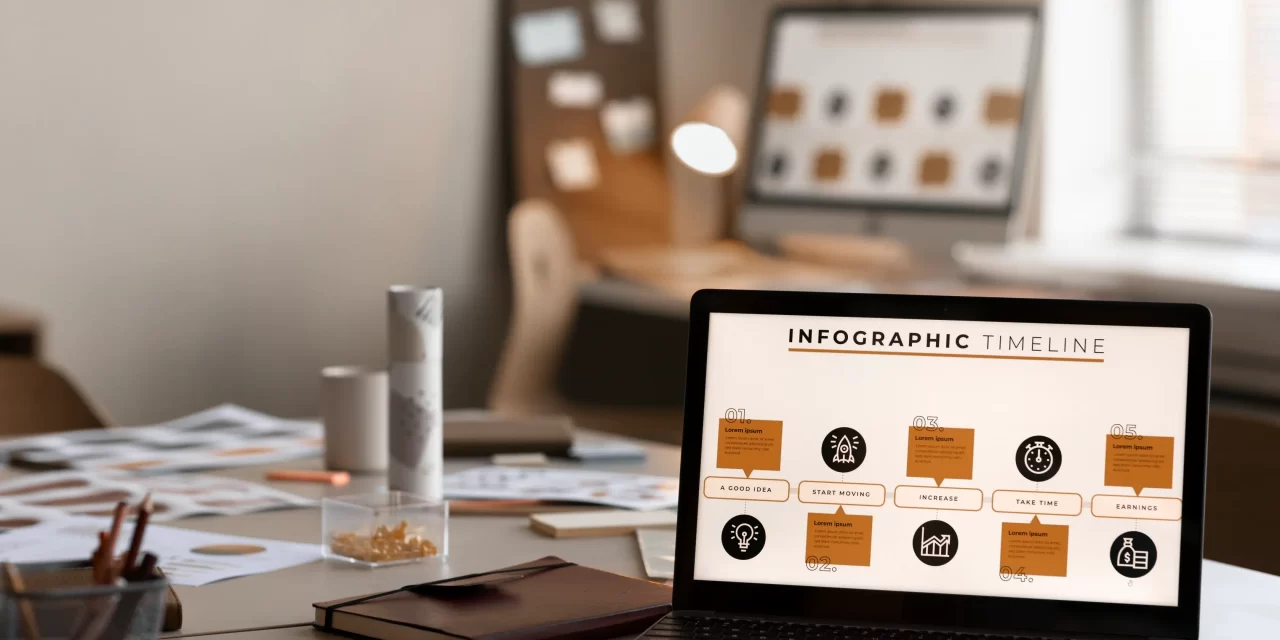 Top 5 Project Management Tools Businesses Should Know About