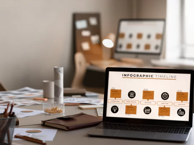 Top 5 Project Management Tools Businesses Should Know About