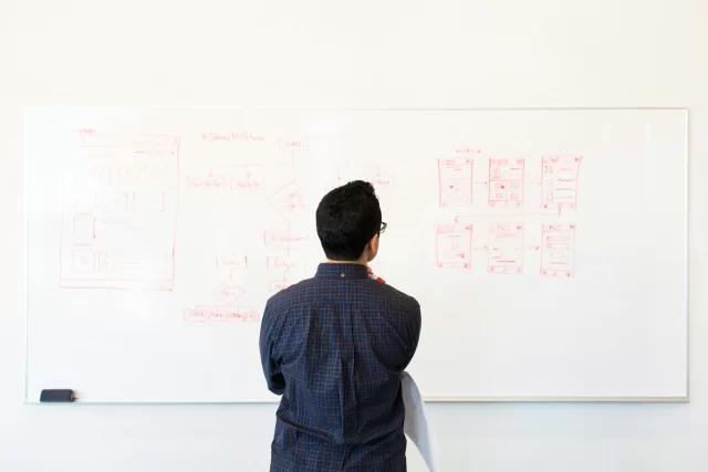A designer reviews a whiteboard flowchart and mobile interface screens illustrating a Risk Breakdown Structure.