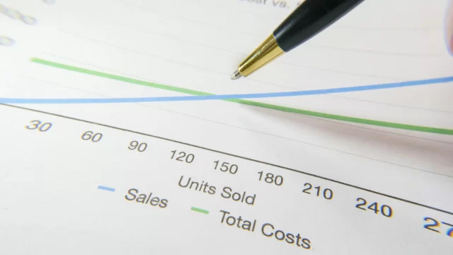 Break-even analysis chart illustrating sales and total costs for a Project Development Plan.